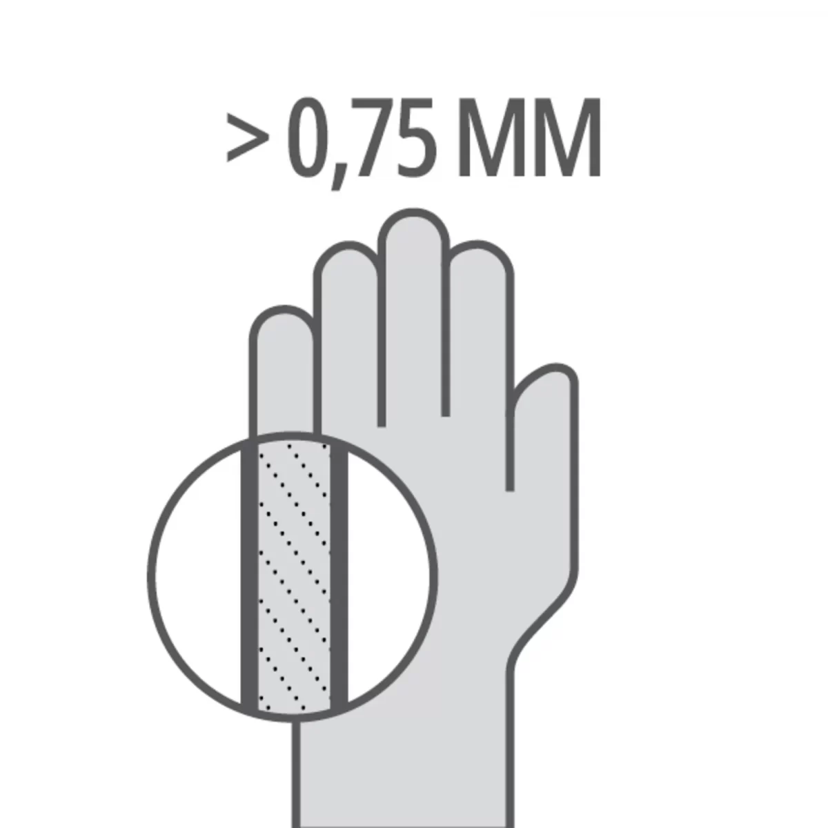 0,75 MM Kalınlık